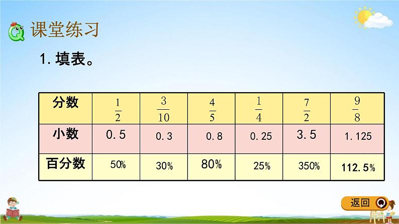 青岛版五年制数学五年级下册《2-2 小数、分数和百分数的互化》课堂教学课件PPT第7页