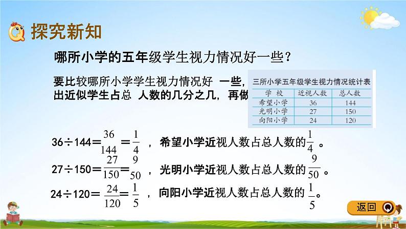 青岛版五年制数学五年级下册《2-1 百分数的意义和读写》课堂教学课件PPT第3页