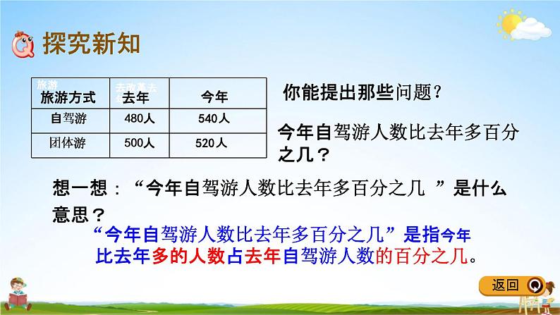 青岛版五年制数学五年级下册《3-1 求一个数比另一个数多（少）百分之几》教学课件PPT03