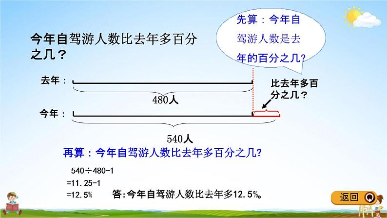 青岛版五年制数学五年级下册《3-1 求一个数比另一个数多（少）百分之几》教学课件PPT05