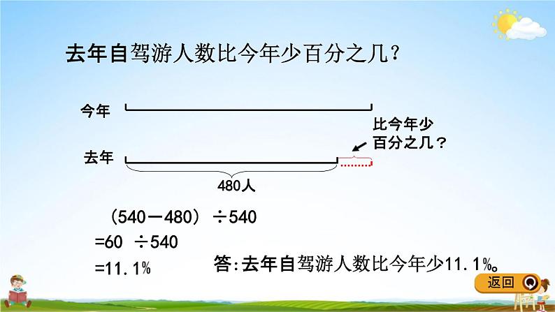 青岛版五年制数学五年级下册《3-1 求一个数比另一个数多（少）百分之几》教学课件PPT06