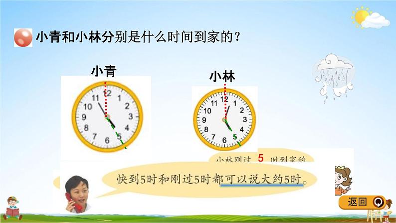 青岛版五年制数学一年级下册《1-1 认识钟表》课堂教学课件PPT第5页