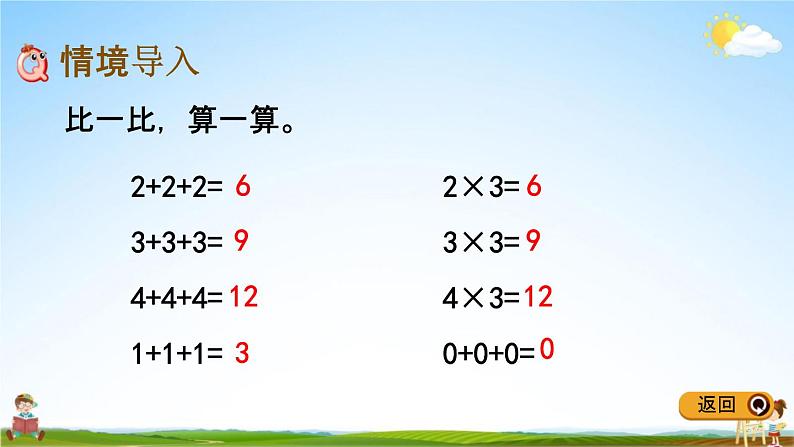 青岛版五年制数学一年级下册《7-2  0和1的乘法》课堂教学课件PPT02