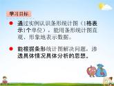 青島版五年制數(shù)學(xué)三年級下冊《11-1 條形統(tǒng)計(jì)圖(1)》課堂教學(xué)課件PPT