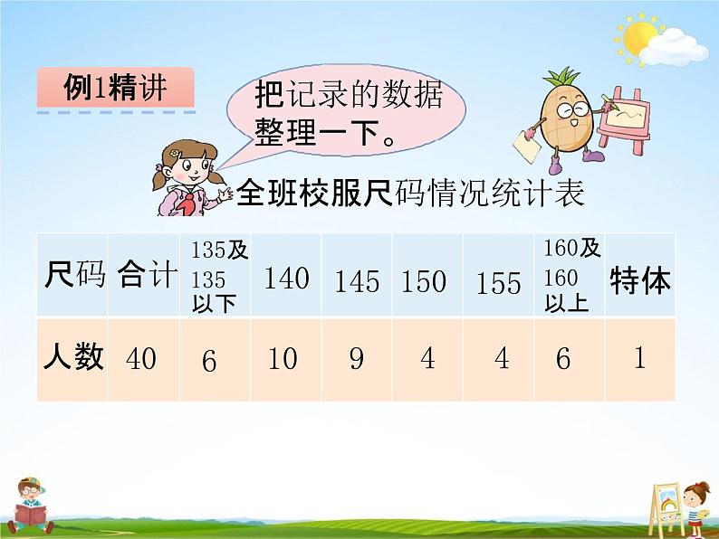 青岛版五年制数学三年级下册《11-1 条形统计图(1)》课堂教学课件PPT06