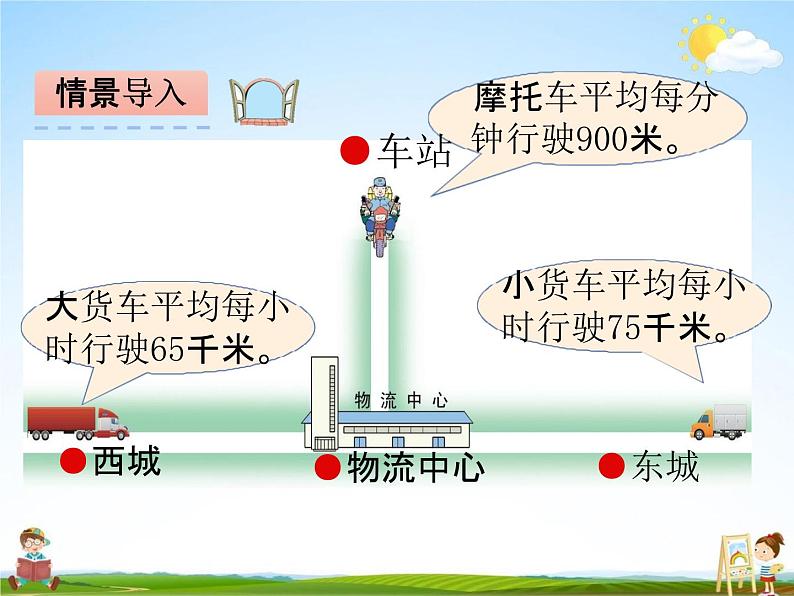 青岛版五年制数学三年级下册《9-1 物流运输中的行程问题》课堂教学课件PPT03