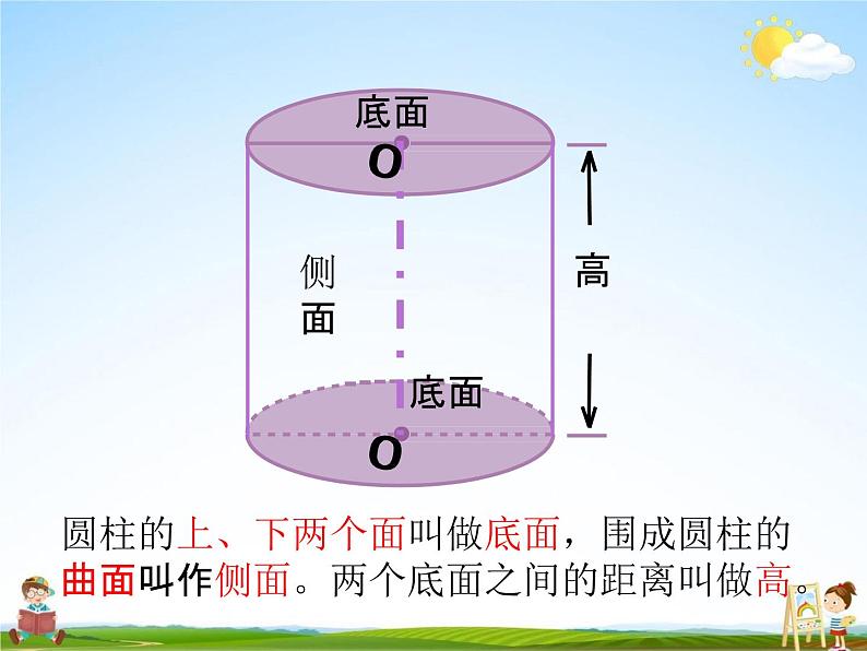 青岛版五年制数学五年级下册《4-1 圆柱圆锥的认识》课堂教学课件PPT08