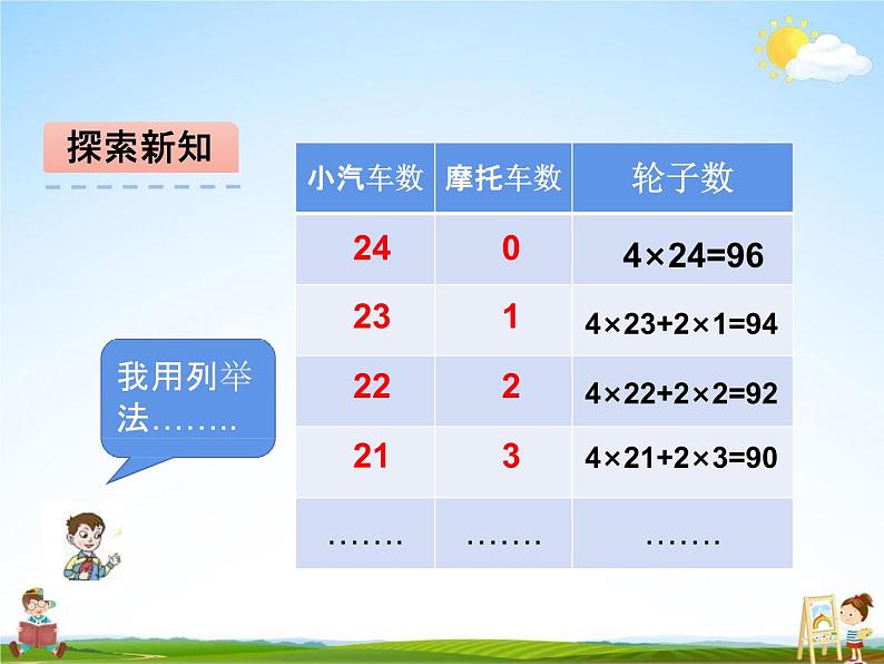 青岛版五年制数学五年级下册《智慧广场 鸡兔同笼问题》课堂教学课件PPT05