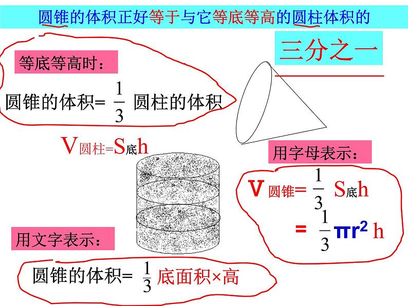 人教版六年级数学下册圆柱和圆锥-整理和复习课件PPT第7页