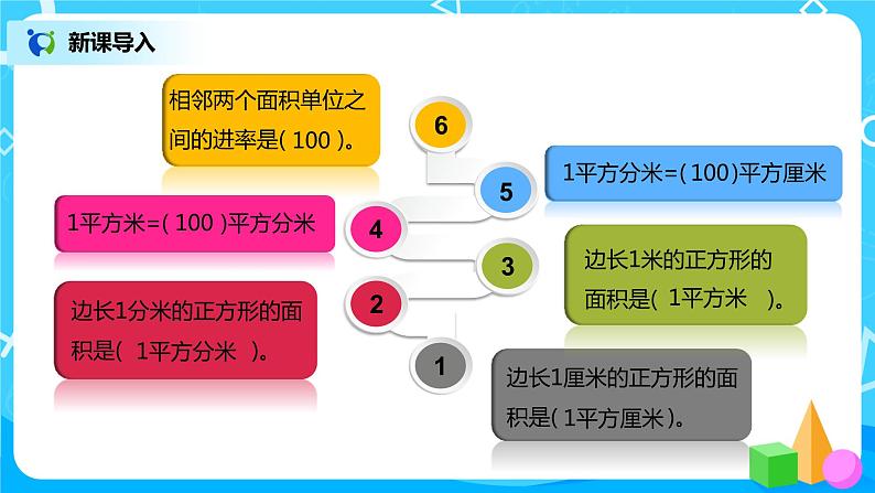 人教版小学数学四年级上册2.1《认识公顷》PPT课件+教学设计+同步练习03