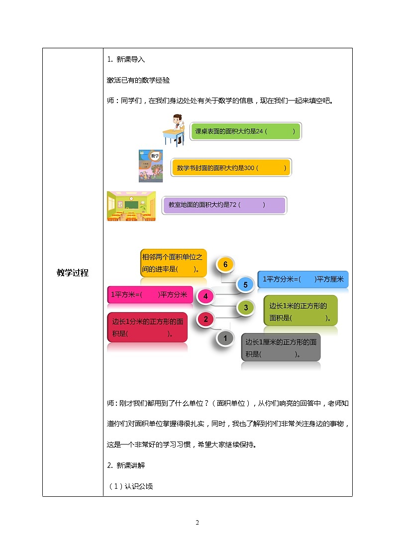 人教版小学数学四年级上册2.1《认识公顷》PPT课件+教学设计+同步练习02