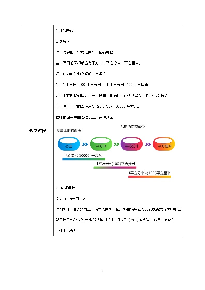 人教版小学数学四年级上册2.2《认识平方千米》PPT课件+教学设计+同步练习02