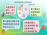 小学数学苏教版六年级下册 1.1 扇形统计图 精编课件