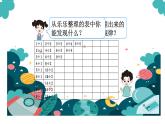 人教部编  二年级下册  第4单元    表内除法（二）  第4课时 整理复习课件PPT