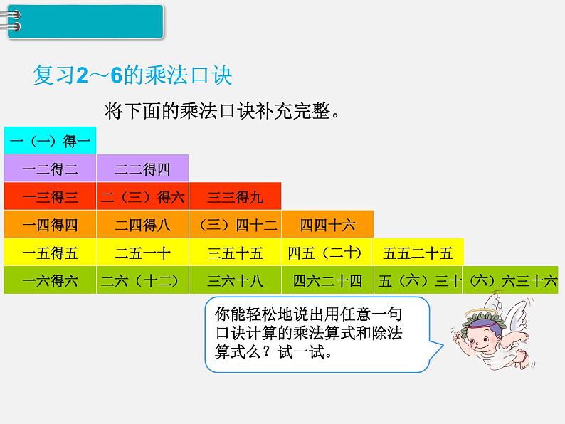 人教部编  二年级下册  第2单元    表内除法（一）  第9课时：整理和复习课件PPT第4页