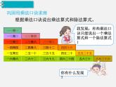 人教部编  二年级下册  第2单元    表内除法（一）  第9课时：整理和复习课件PPT