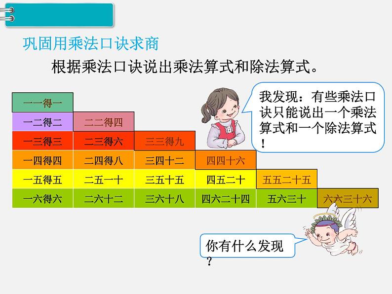 人教部编  二年级下册  第2单元    表内除法（一）  第9课时：整理和复习课件PPT第5页