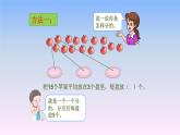 人教部编二年级下册   第10单元  总复习  第1课时   表内除法、有余数的除法课件PPT