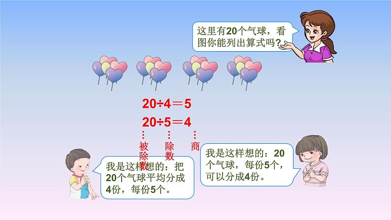 人教部编二年级下册   第10单元  总复习  第1课时   表内除法、有余数的除法课件PPT07