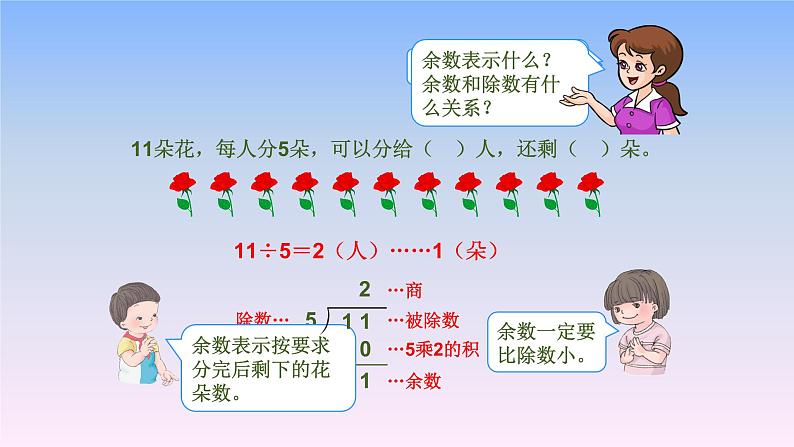 人教部编二年级下册   第10单元  总复习  第1课时   表内除法、有余数的除法课件PPT08