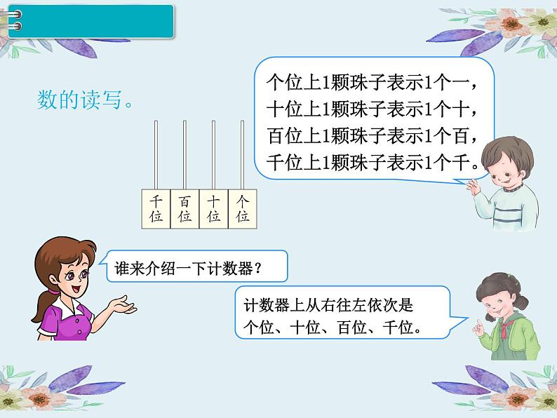 人教部编二年级下册  第7单元 万以内数的认识  第2课时   1000以内数的认识（数的读写）课件PPT第5页