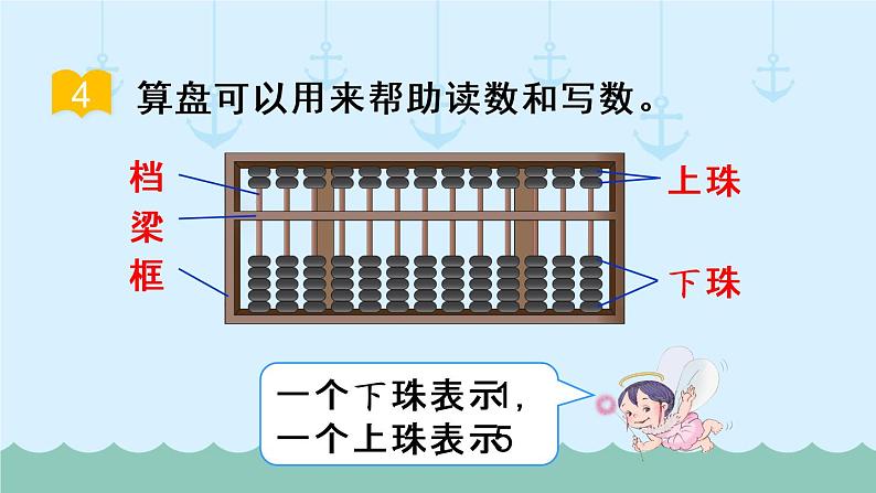 人教部编二年级下册  第7单元 万以内数的认识  第3课时   1000以内数的认识（3）课件PPT05