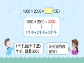 人教部编二年级下册  第7单元 万以内数的认识  第9课时   整百、整千数加减法课件PPT