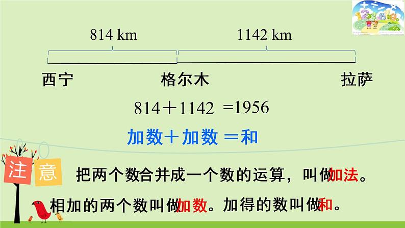 四年级下册数学课件-1.1   四则运算 ▏沪教版06