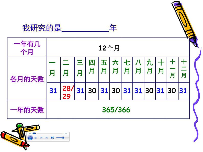 三年级下册数学课件－1.2.1年、月、日｜冀教版（2014秋）03