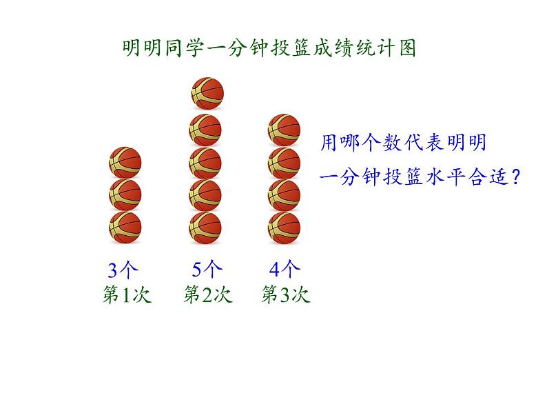 四年级数学下册课件-8.1平均数6-人教版（共24张PPT）第4页