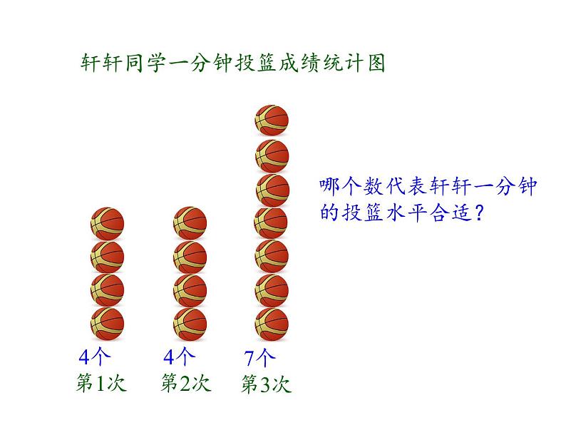 四年级数学下册课件-8.1平均数6-人教版（共24张PPT）第6页