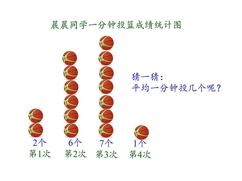 四年级数学下册课件-8.1平均数6-人教版（共24张PPT）第8页