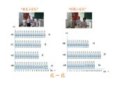 四年级数学下册课件-8.1平均数43-人教版（共16张PPT）