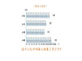 四年级数学下册课件-8.1平均数43-人教版（共16张PPT）