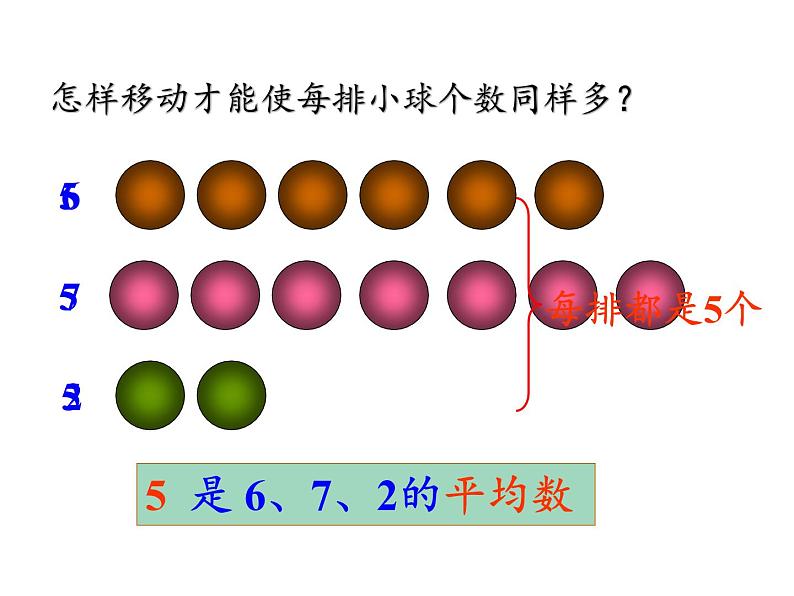 四年级数学下册课件-8.1平均数52-人教版第2页