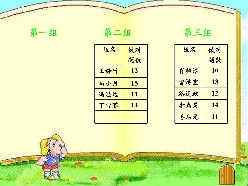 四年级数学下册课件-8.1平均数5-人教版（共14张PPT）第5页