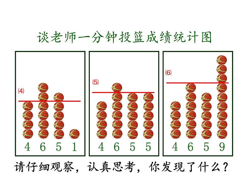 四年级数学下册课件-8.1平均数4-人教版（18张PPT）06