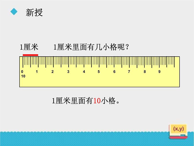 三年级下册数学课件－4.1认识毫米｜冀教版（2014秋）第5页