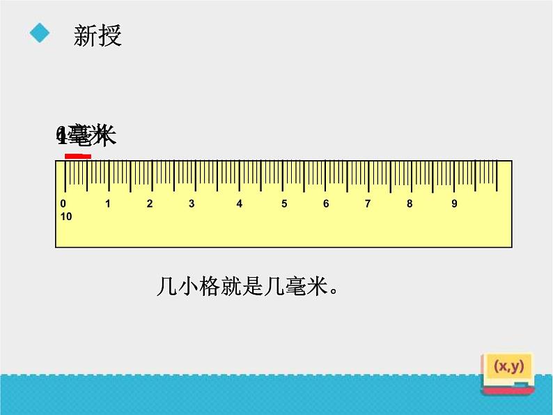 三年级下册数学课件－4.1认识毫米｜冀教版（2014秋）第6页