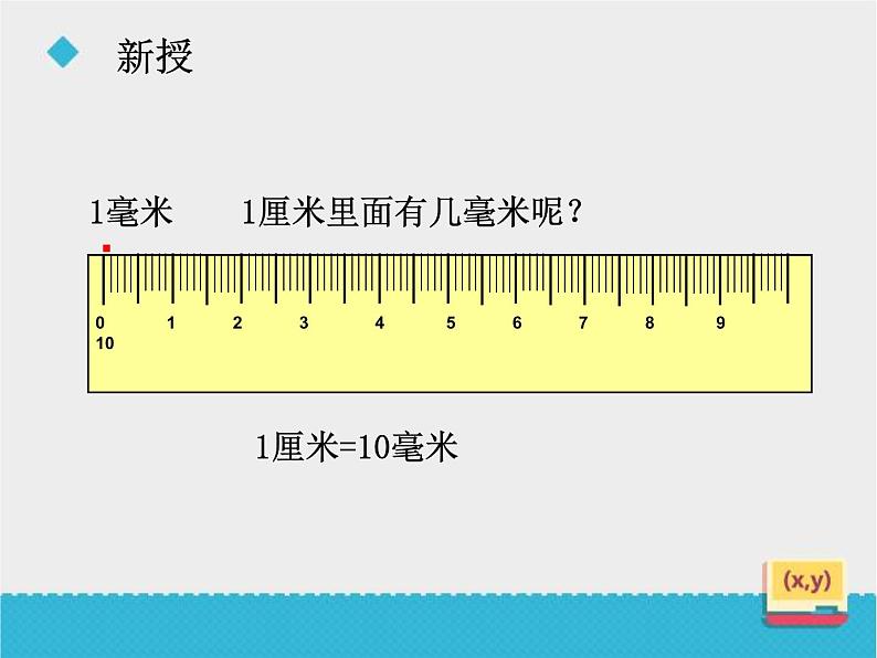 三年级下册数学课件－4.1认识毫米｜冀教版（2014秋）第7页