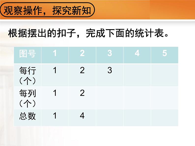 三年级下册数学课件－9.1探索摆图形的规律｜冀教版（2014秋）04