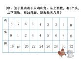 四年级数学下册课件-9 数学广角——鸡兔同笼39-人教版(共12张ppt)