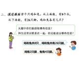 四年级数学下册课件-9 数学广角——鸡兔同笼-人教版
