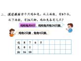 四年级数学下册课件-9 数学广角——鸡兔同笼-人教版