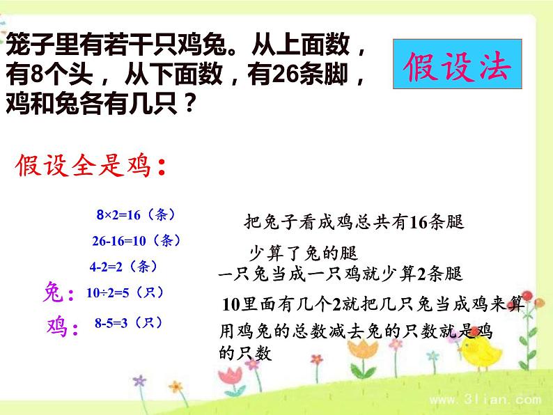 四年级数学下册课件-9 数学广角——鸡兔同笼43-人教版第6页