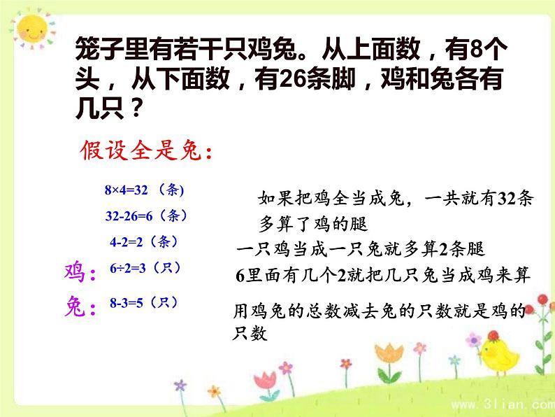 四年级数学下册课件-9 数学广角——鸡兔同笼43-人教版第7页