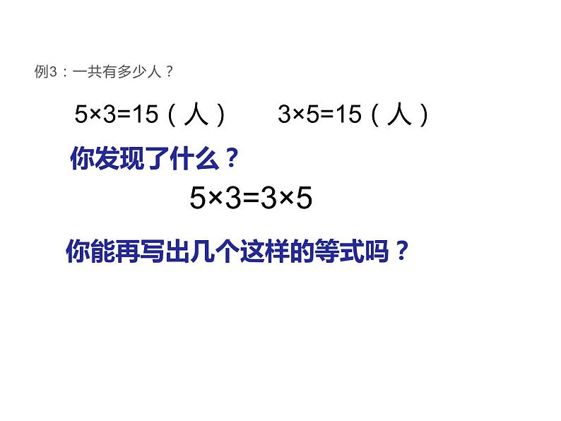 四年级数学下册课件-6乘法交换律和结合律及有关的简便计算-苏教版第4页