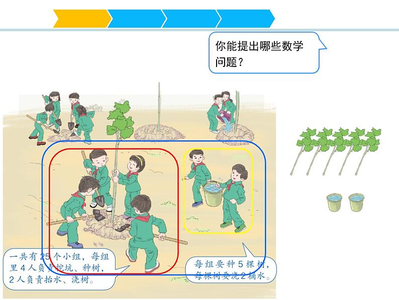 四年级数学下册课件-6乘法交换律和结合律及有关的简便计算-苏教版(共13张ppt)第3页