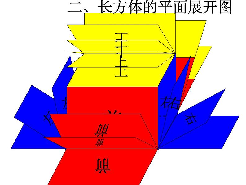 冀教版小学数学五下 3.2长方体和正方体的平面展开图 课件第5页