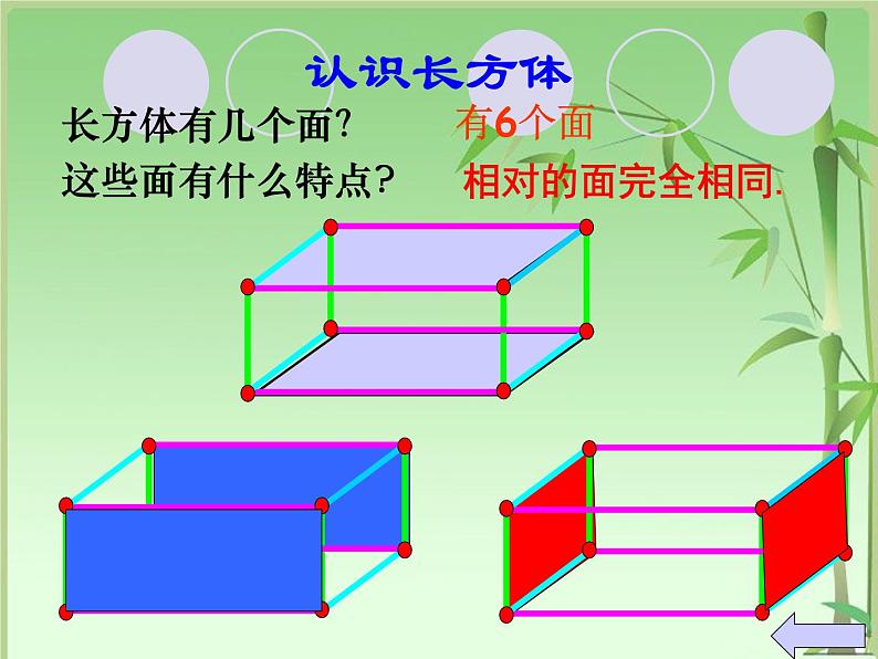 冀教版小学数学五下 3.1长方体和正方体的特征 课件第4页